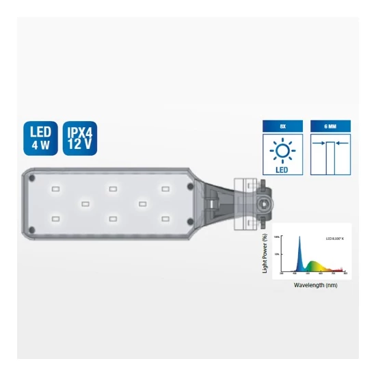 AMTRA ORION LED LAMP 4.0W / 359Lumen BLACK - fekete - csíptethető LED lámpa