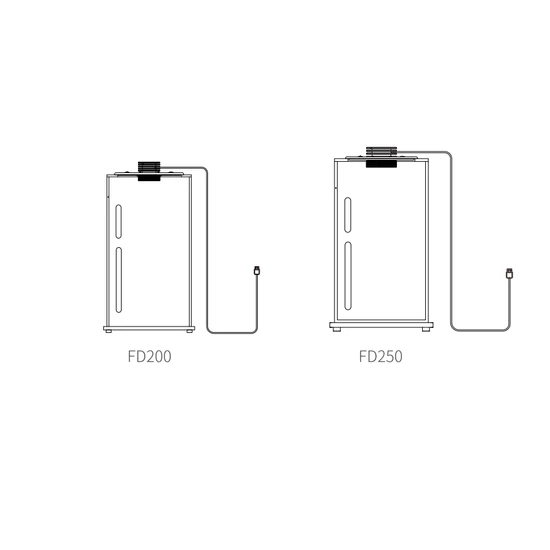 Bioloark Bio Bottle FD200