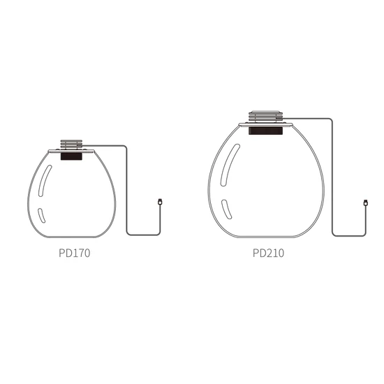 Bioloark Bio Bottle PD170