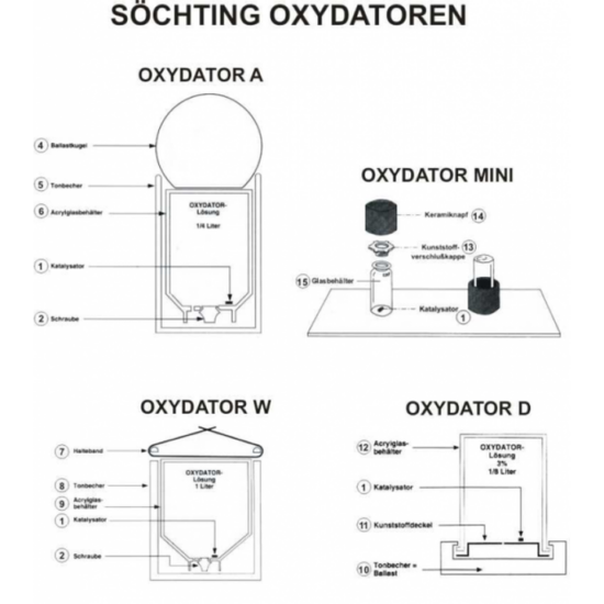 Söchting kerámia edény Oxydator A-hoz