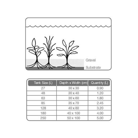 Tropica Substrate növény táptalaj - 1 liter (plant substrate)